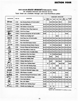 1946-1955 Hydramatic On Car Service 072.jpg